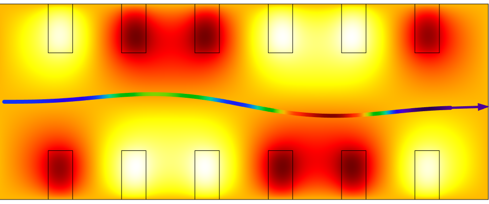 COMSOL 模型中一条射线沿着弯曲的路径通过加热的材料