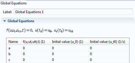 A screenshot of the Global Equations node in COMSOL Multiphysics®.