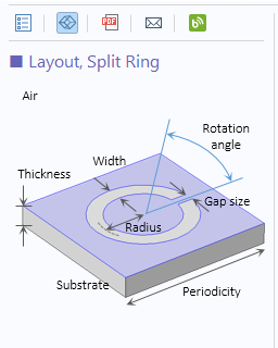 屏幕截图显示了频率选择表面的开口谐振环的几何单元类型。