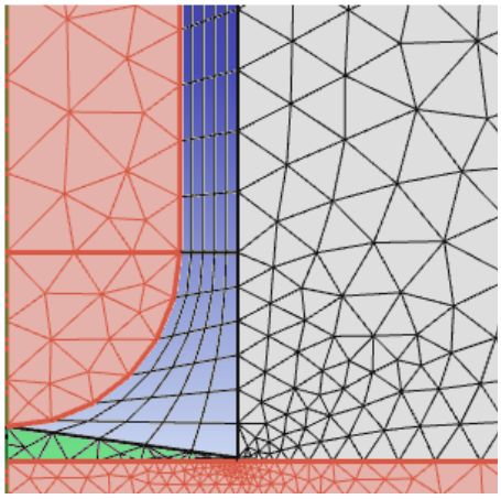尖端为圆弧形的探针模型的空域网格划分图。