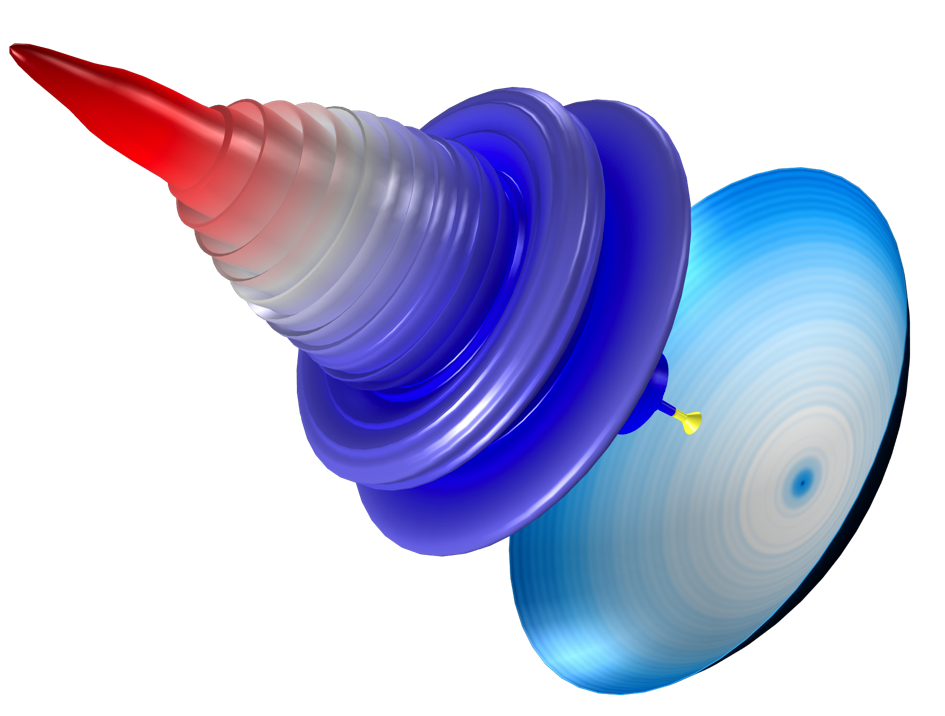COMSOL Multiphysics 中的抛物面碟式天线采用了 dB 尺度来表征旁瓣。