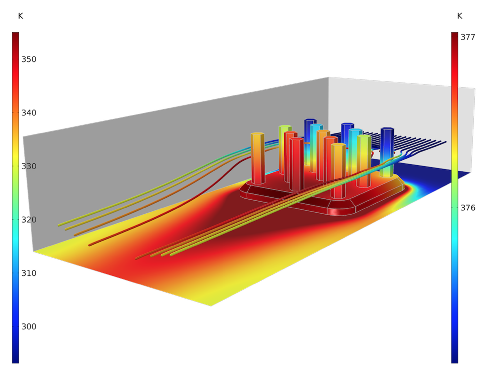 用彩虹色表可视化的散热器周围温度和气流的曲线图