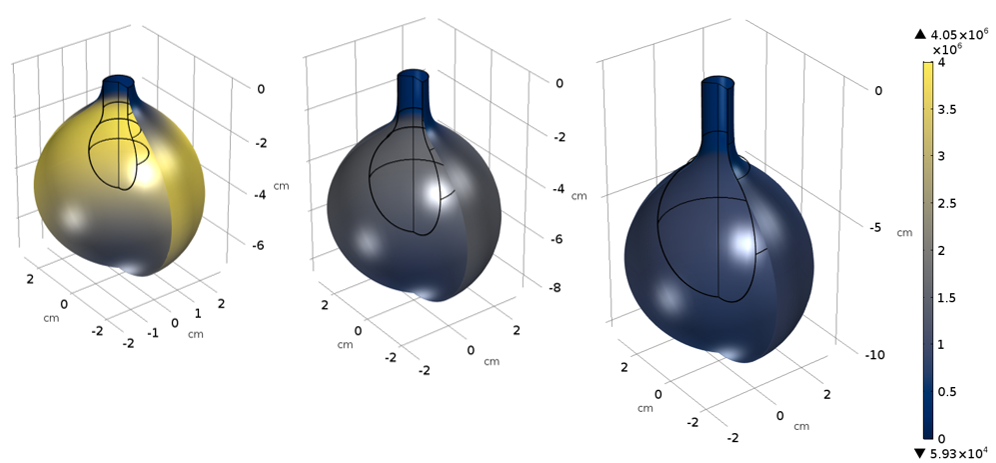 三张水气球图，使用 COMSOL Multiphysics 5.3a 版建模