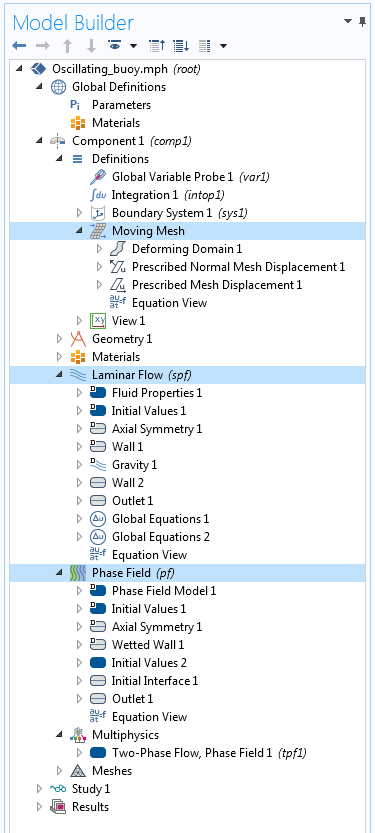 A screenshot of the Model Builder in COMSOL Multiphysics with three interfaces highlighted.