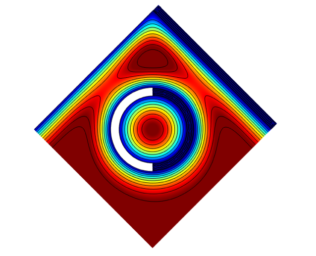 Topology optimization results from the thermoviscous acoustics test geometry.