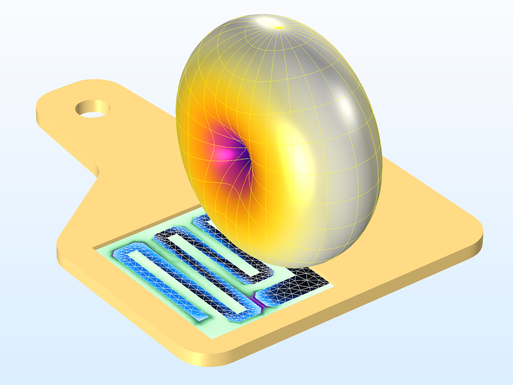 用于分析特高频 RFID 的远场辐射方向图的模型。