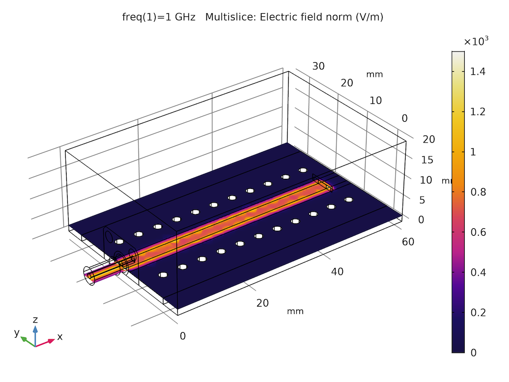使用 RF 模块附加产品生成的电场范数图