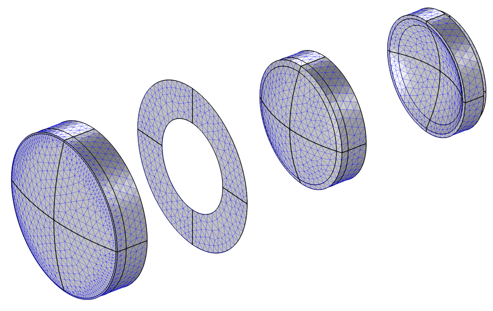 完整 Petzval 透镜几何模型的表面网格单元图片。