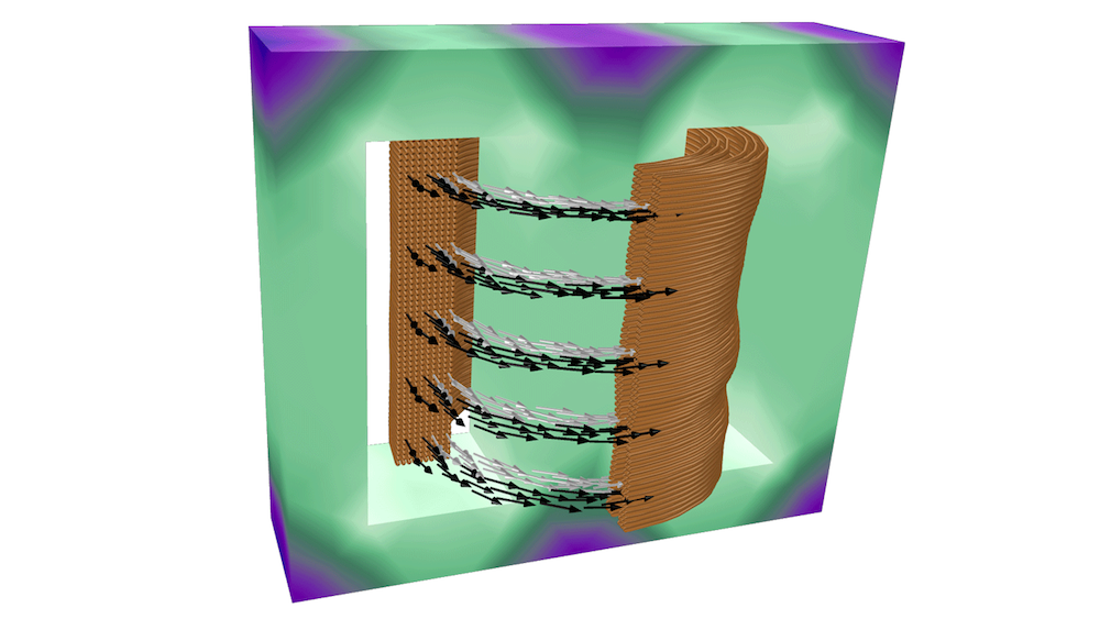 显示铁磁芯中磁场的图像，这是变压器设计的一个重要考虑因素