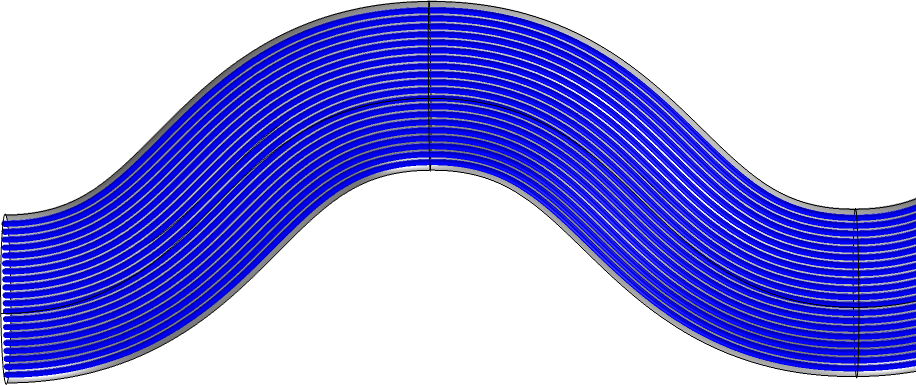 使用自适应方法得到的流线曲率绘图。