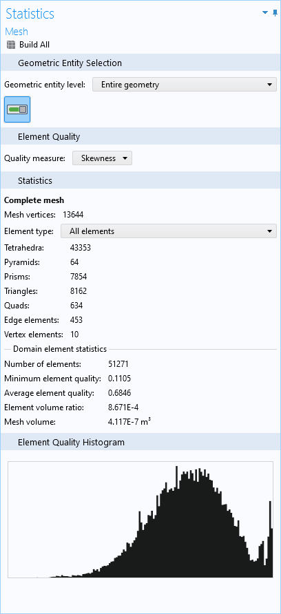 COMSOL Multiphysics 中的网格统计窗口的截图。 