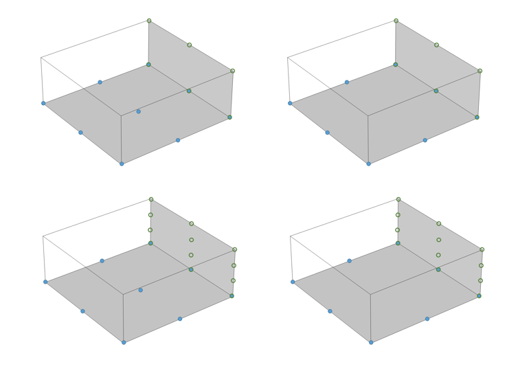 4张图像，显示COMSOL Multiphysics中混合形状离散化元素