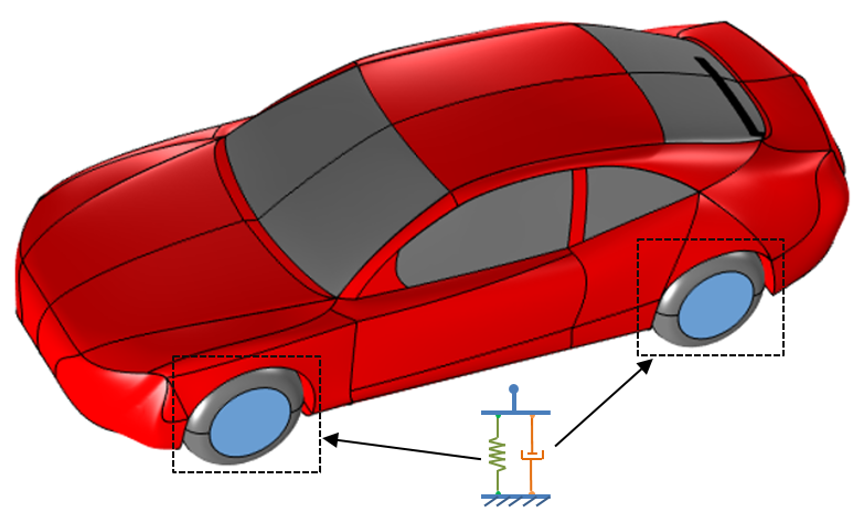 车辆悬架系统的集总模型图片。