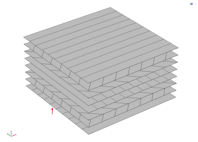 A graphic showing a composite material model geometry.