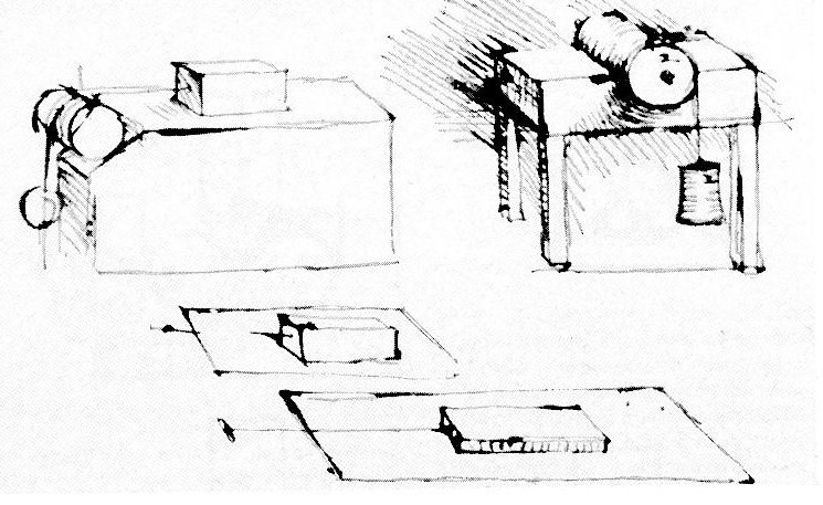 达芬奇绘制的摩擦学实验图像。