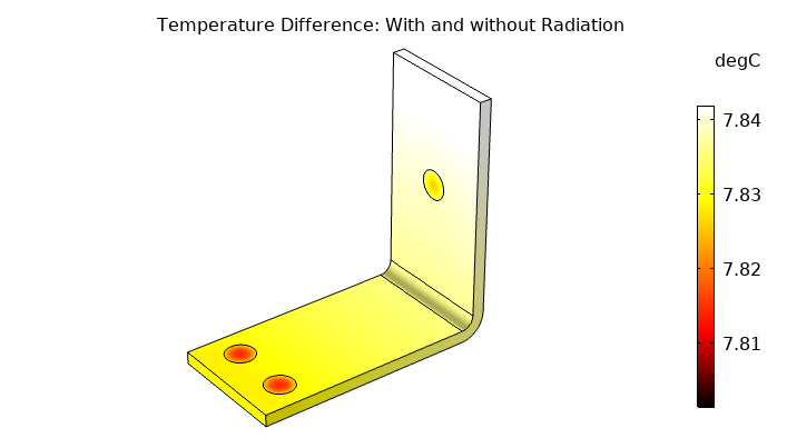 模拟有无辐射效应的母线温差图。