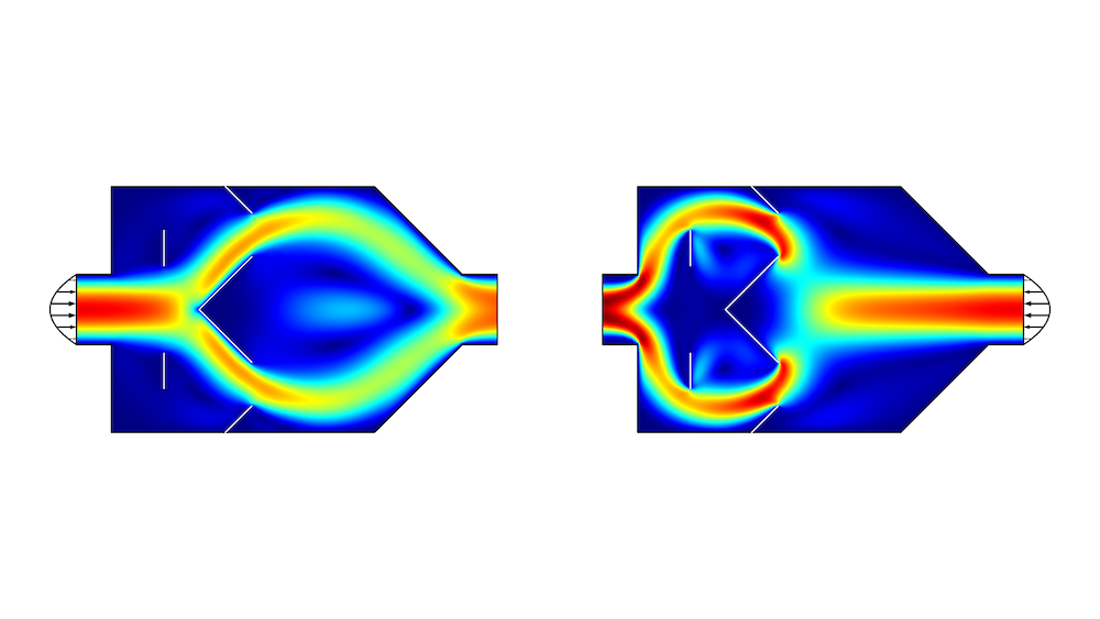 An image showing the flow velocity plotted in a simple geometry.