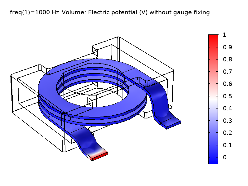 An image of the electric potential in a power inductor.