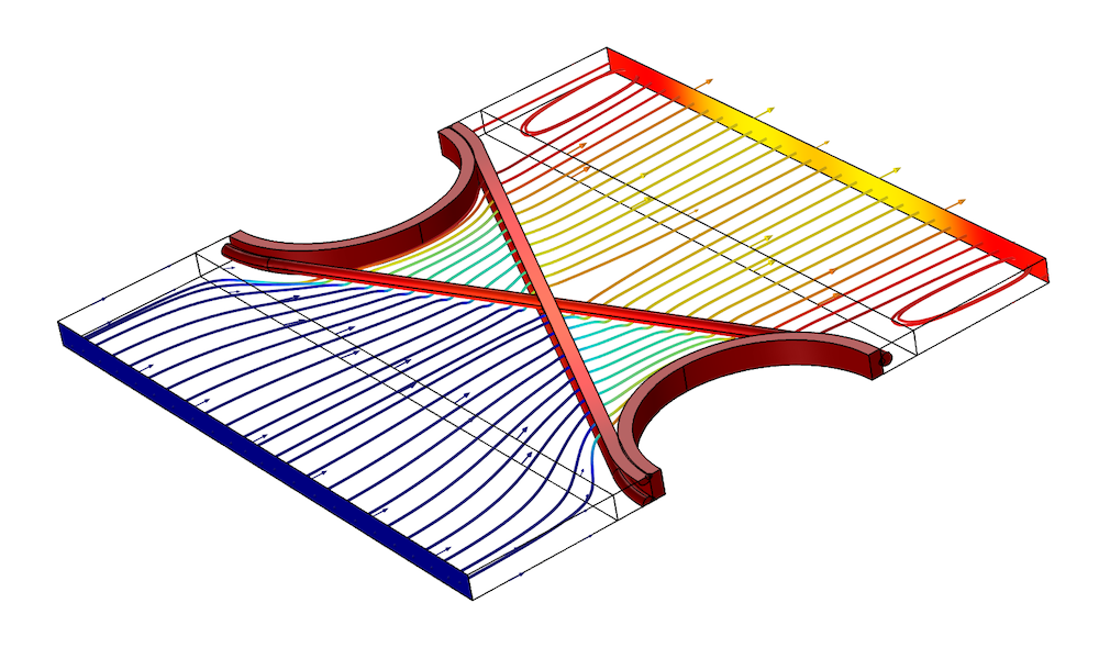 热交换器模型的速度流线图。