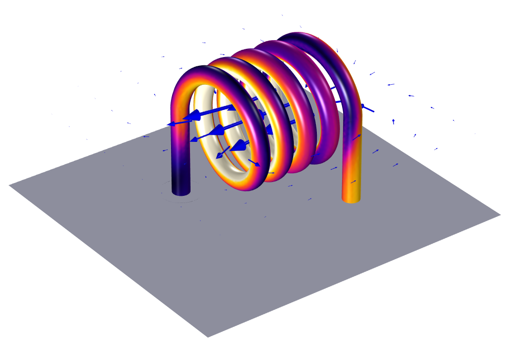3D 线圈模型的电流幅度和磁场的仿真结果。