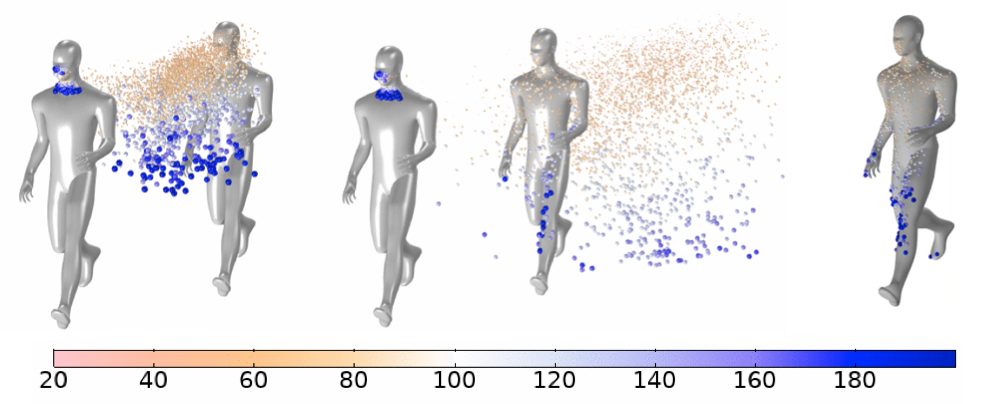 Model results showing the motion of droplet flow between runners in three different scenarios, with a color scale denoting the particle diameter from pink, small, to blue, large.
