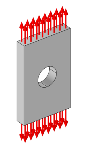 固体力学中一个经典问题的示意图，其中带有孔的平板（以灰色显示）承受张力载荷（以红色箭头显示）