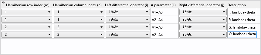 A screenshot showing how to change the description field for a table of Hamiltonian values.