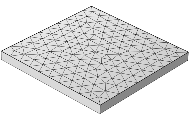 具有方形几何形状和应用于其顶面的自适应网格的模型