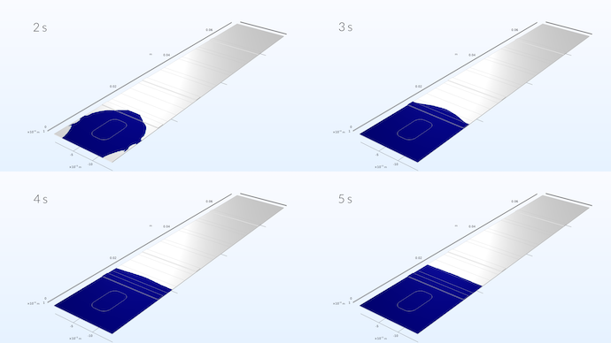 4 幅图像显示了测试条的 COMSOL Multiphysics 模型，其中液体样品在 2、3、4 和 5 秒内扩散。
