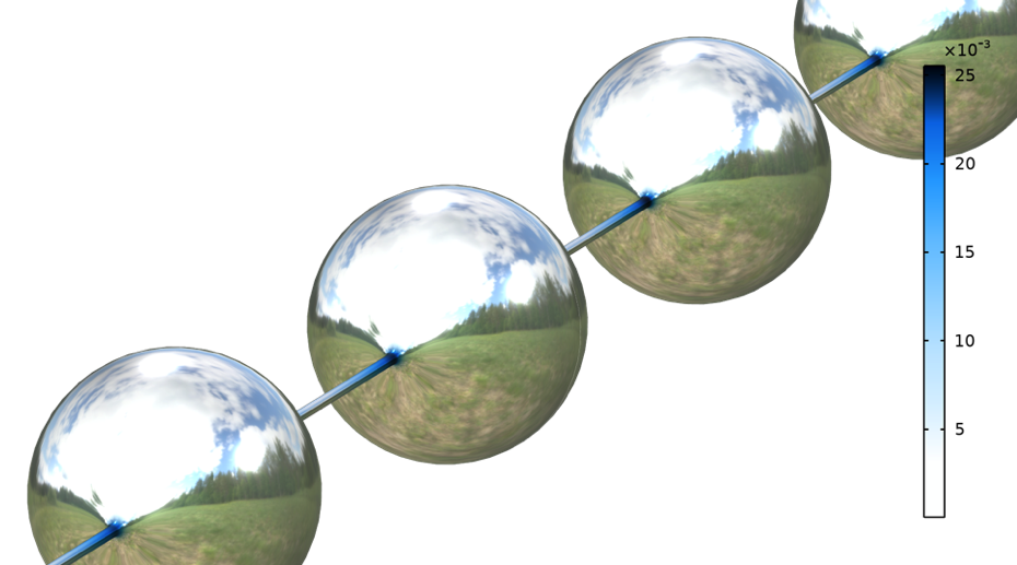 模拟图显示了聚合物长丝形成球形滴，蓝色渐变用于显示细丝正在变薄。