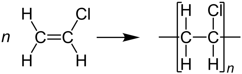 聚氯乙烯或 PVC 聚合的分子结构示意图。