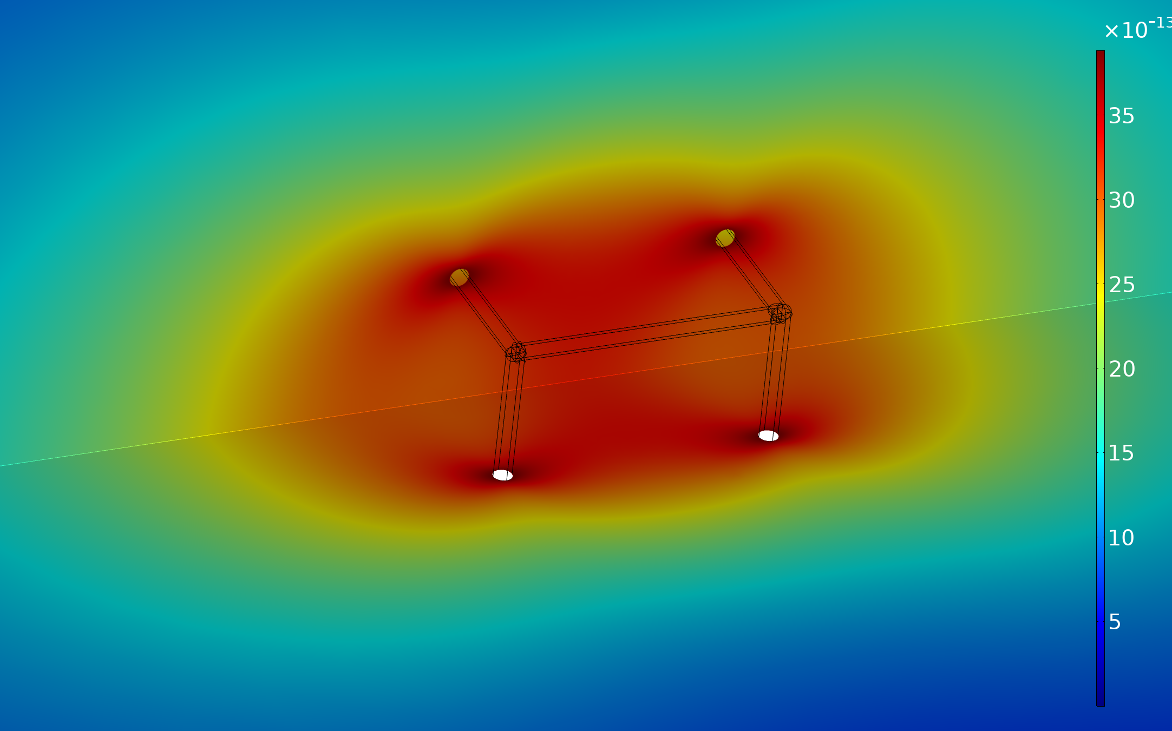 COMSOL Multiphysics 结果显示了晶格单元支柱周围的流体速度，在彩虹色表中可视化。