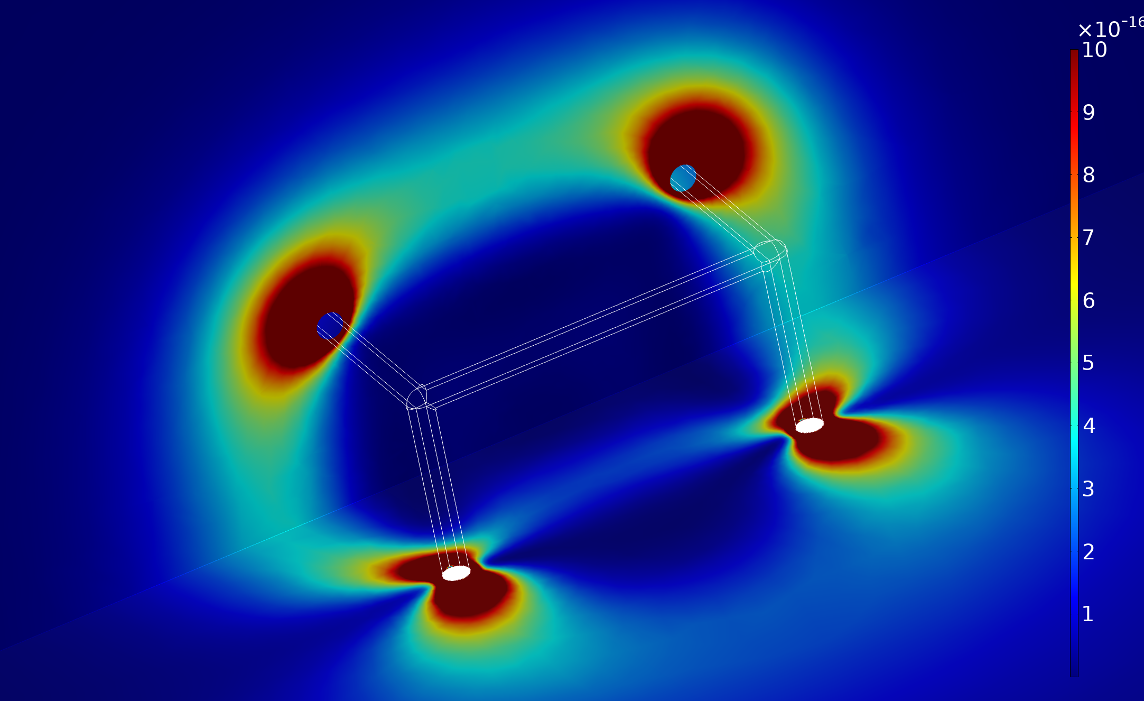 仿真结果显示了晶格单元的支柱周围的流体粘性功率耗散密度，在彩虹色表中可视化。