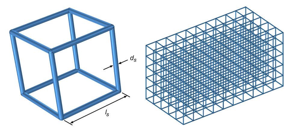 并排图像显示左侧的单位晶格单元的几何形状和右侧的晶格单元阵列，标有支柱直径和长度