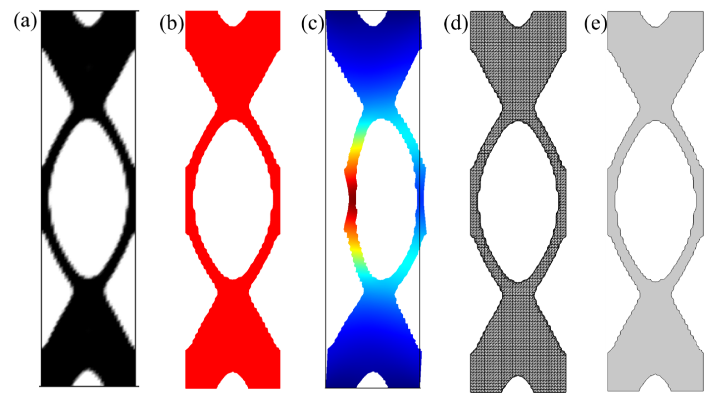 照片从左到右显示了优化后得到的最终设计、产生的拓扑结构、变形的结构、导入的网格零件以及导入的网格零件创建的用于3D打印和增材制造的2D几何形状