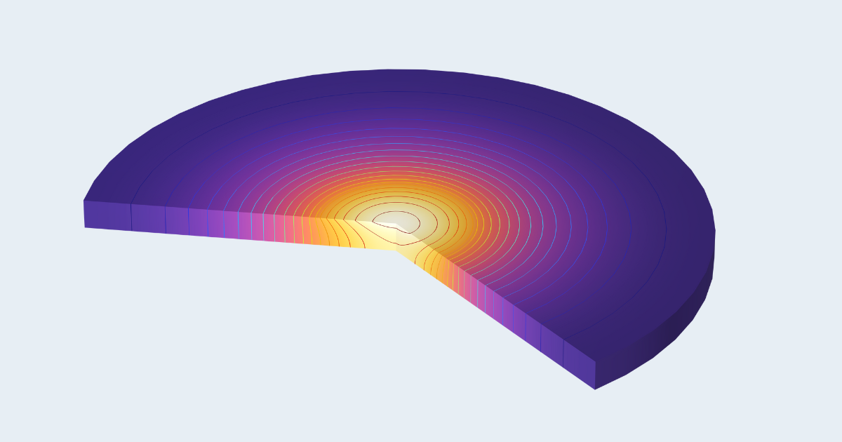 Comsol Multiphysics Comsol