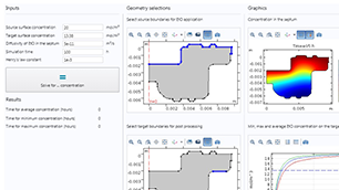 A simulation app UI for calculating the concentration of ethylene oxide during the sterilization process.