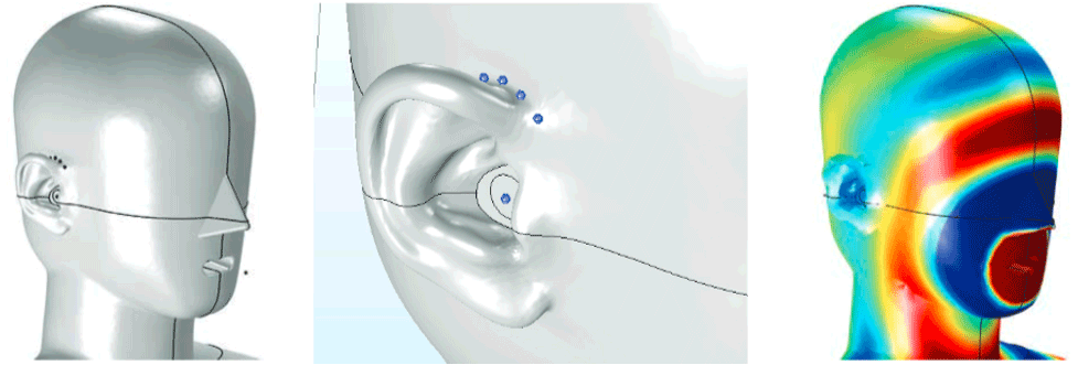 A collage of three head and torso simulators (HATS) modeled in COMSOL Multiphysics<sup>®</sup>.