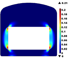 Simulation results showing mechanical damage in a vault cross section.