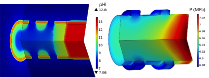 Side-by-side simulations of a sealing system pH level and pressure distribution.