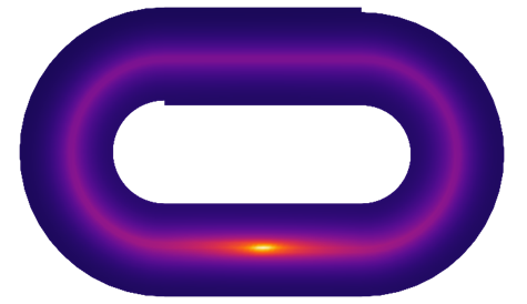 A simulation of magnetic field strength surrounding an alternating magnetic braking assembly.