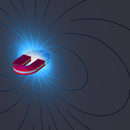 A simulation of magnetic field strength surrounding an alternating magnetic braking assembly.