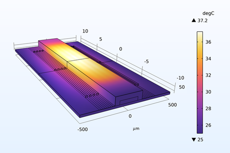 An image showing the geometry for a wind turbine blade model.