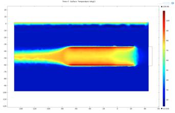 Simulation of a PET blow molding machine in COMSOL Multiphysics by Polibrixia