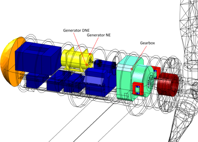 A tidal turbine model.