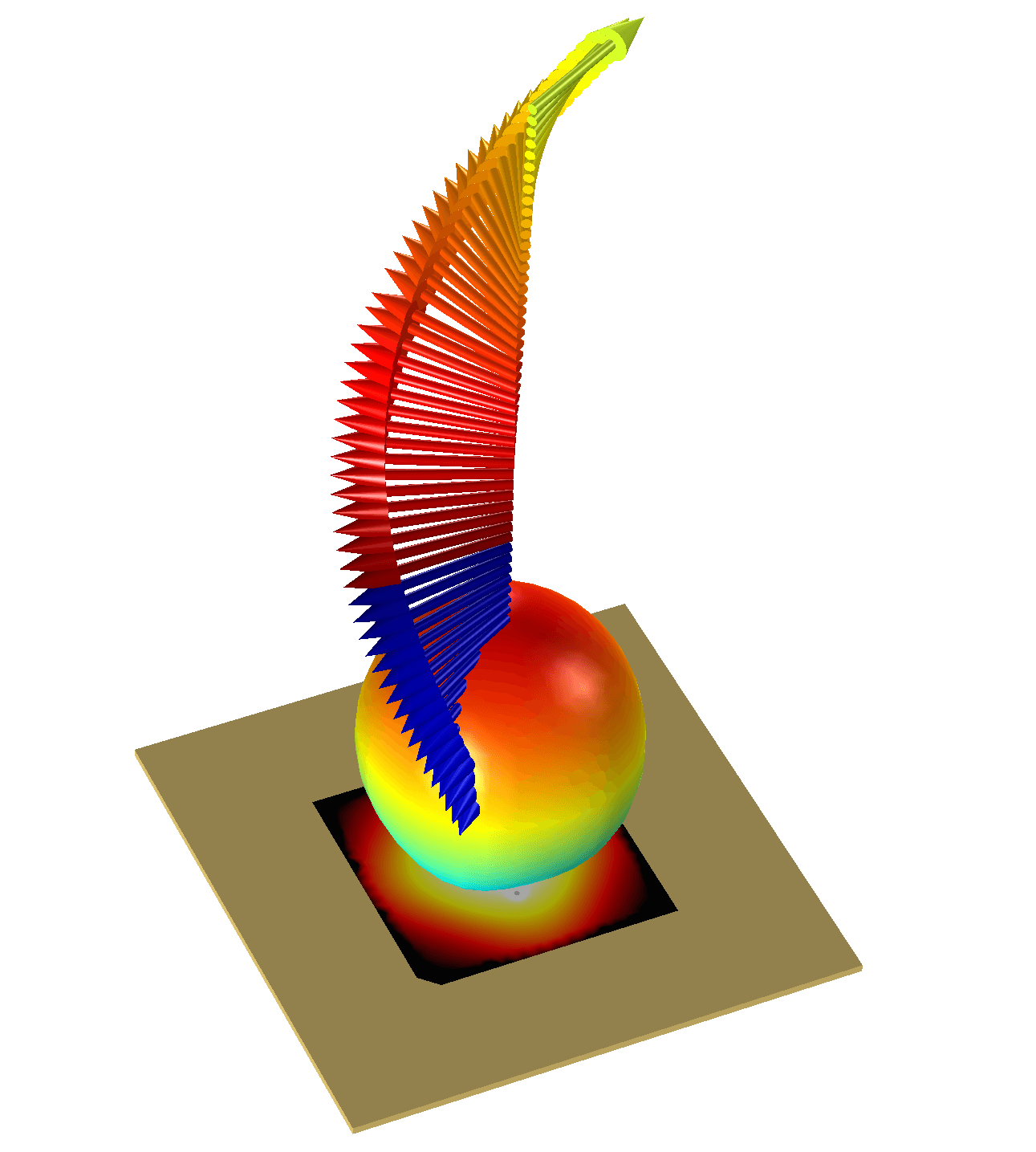 Patch Antenna Simulation Software