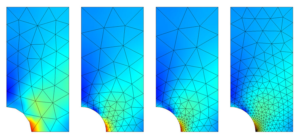 mesh quality explained