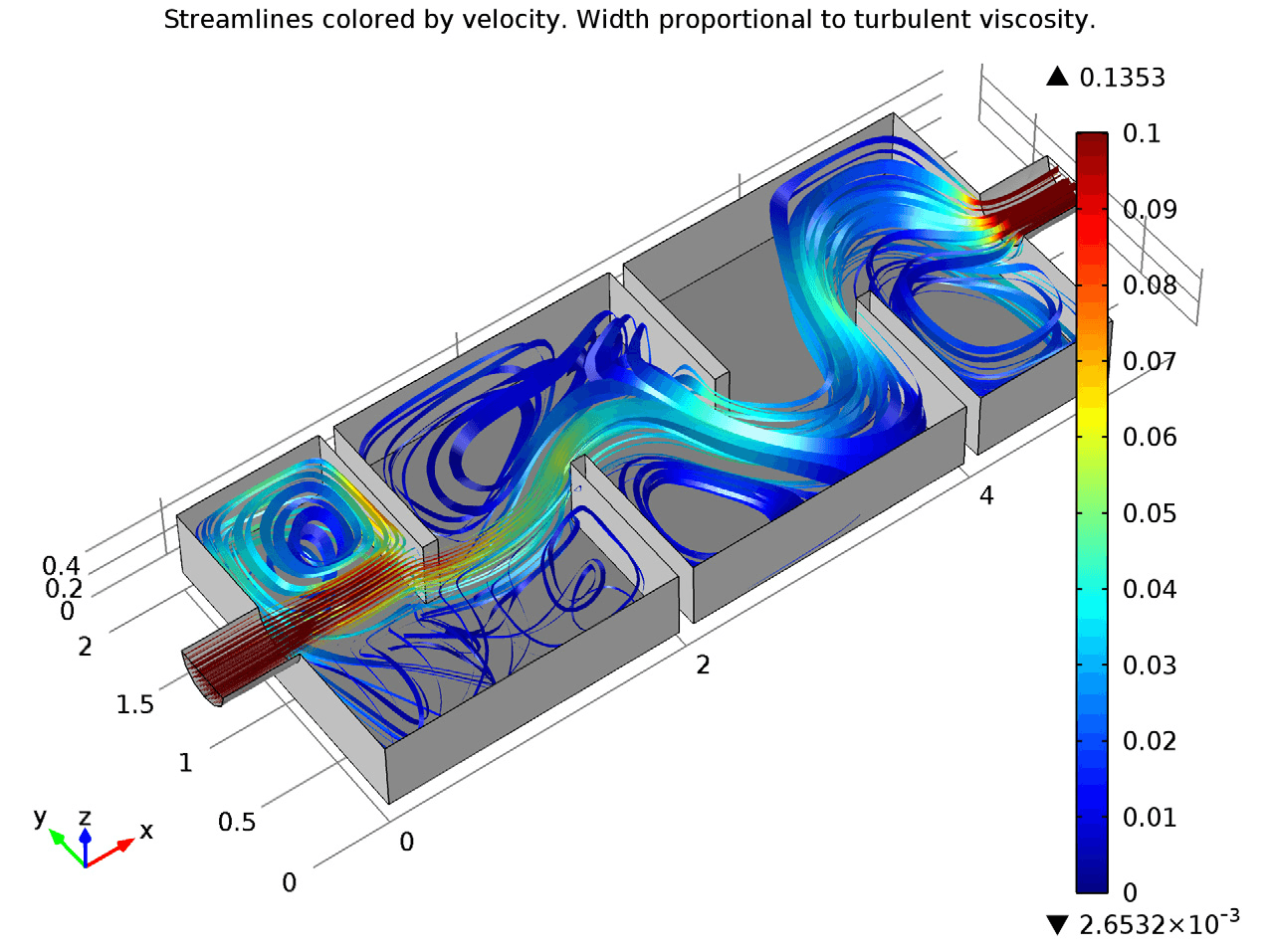 Three-dimensional simulation of the Navier-Stokes-Korteweg 