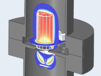 Eine Nahansicht eines Simulationsergebnisses, das das elektrische Potential um eine Gitterstruktur zeigt.