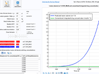 Gros plan de l'interface utilisateur de l'application CancerMate montrant les options de saisie et un exemple de résultats calculés sur la base du modèle COMSOL sous-jacent.